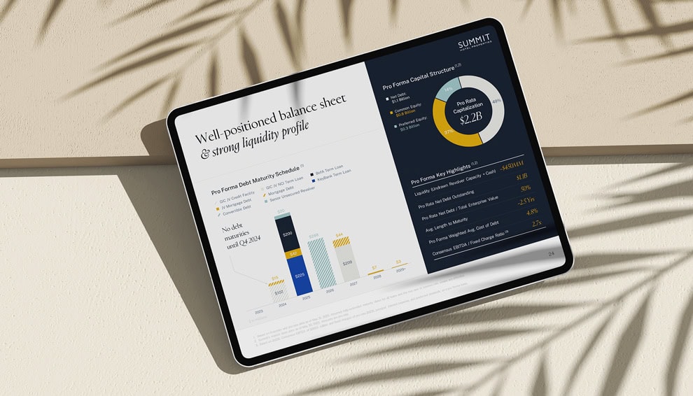 Powerpoint template design example of financials page
