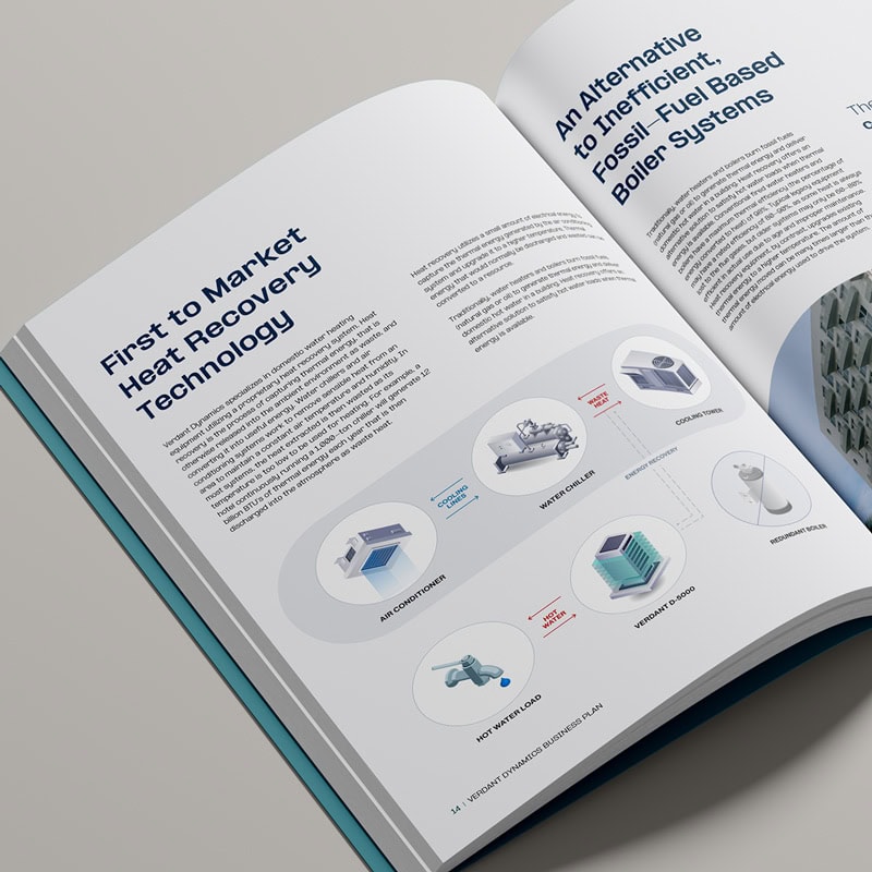 Example of a business plan redesign